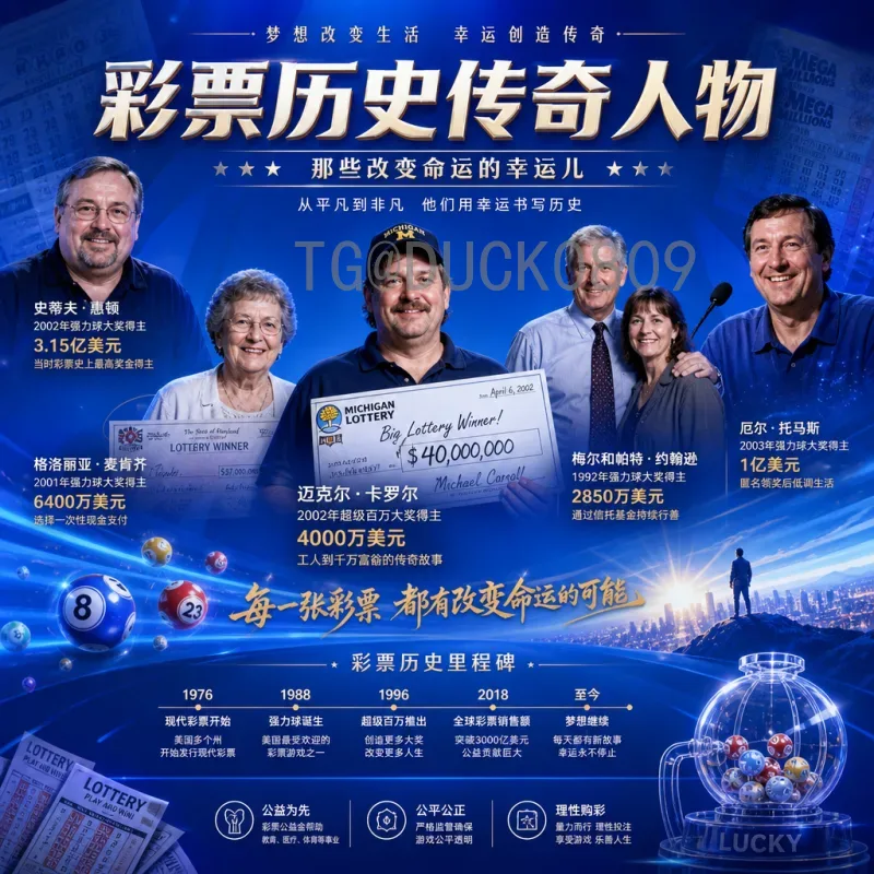 官方2026世界杯参赛球队：扩军至48队的完整解读与名额分配